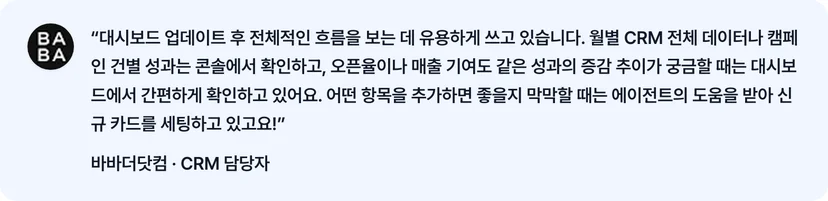 성과 증감 추이가 궁금할 때 대시보드에서 간편하게 확인해요 — 바바더닷컴 CRM 담당자 후기