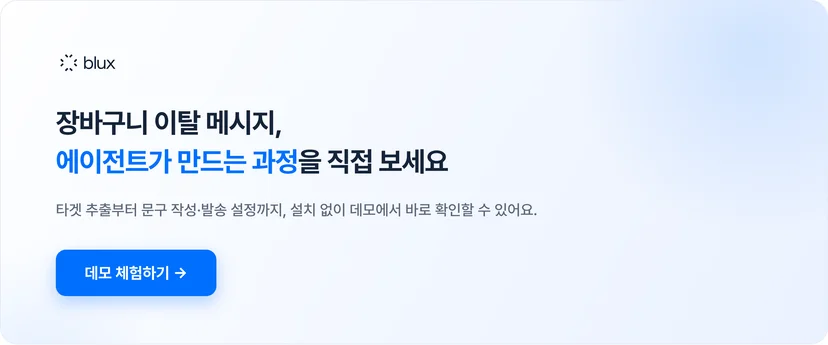 블럭스 에이전트 데모 체험 — 장바구니 이탈 메시지가 만들어지는 과정 보기