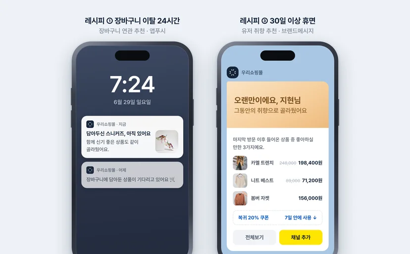 AI 상품 추천 레시피 실제 예시 — 장바구니 연관 추천 앱푸시와 유저 취향 추천 카카오 브랜드메시지 수신 화면