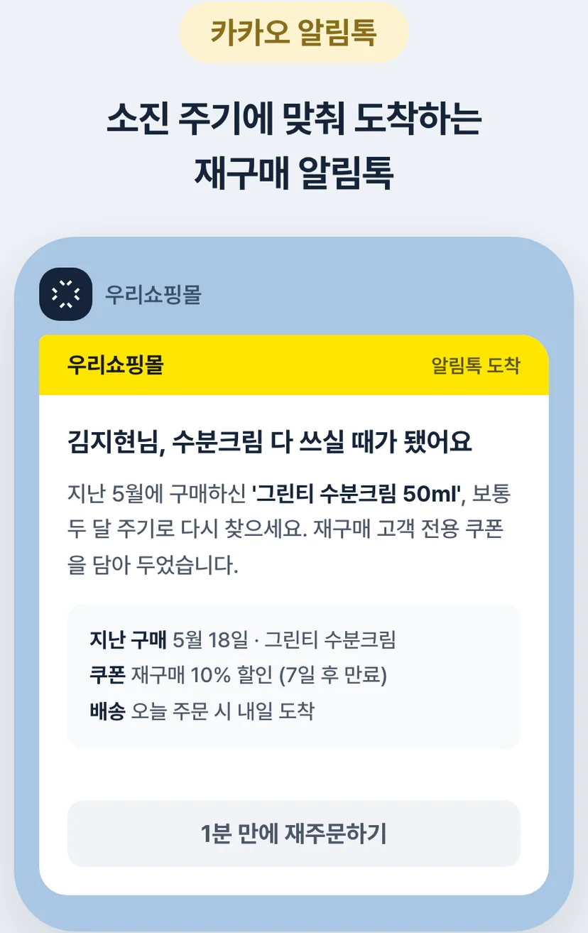 이커머스 CRM 재구매 알림톡 예시 — 소진 주기에 맞춰 재구매 쿠폰과 함께 도착하는 카카오 알림톡 수신 화면