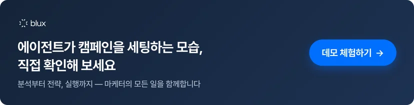 블럭스 인터랙티브 데모 체험하기 — 에이전트가 캠페인을 세팅하는 모습을 가입 없이 확인