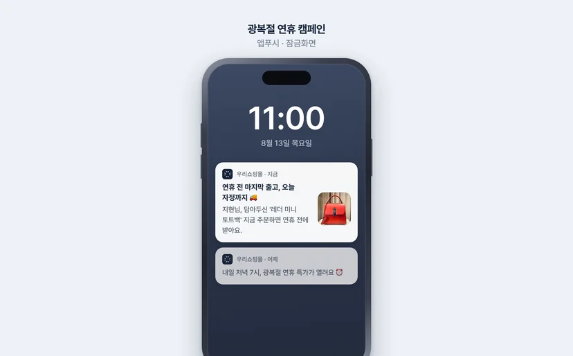 광복절 연휴 캠페인 앱푸시 수신 화면 예시 — 장바구니 상품 사진과 함께 잠금화면에 도착한 연휴 전 마지막 출고 안내와 연휴 특가 예고