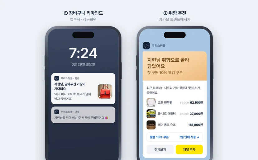 블럭스 첫 캠페인 수신 화면 예시 — 장바구니 리마인드 앱푸시 잠금화면과 취향 추천 카카오 브랜드메시지 캐러셀