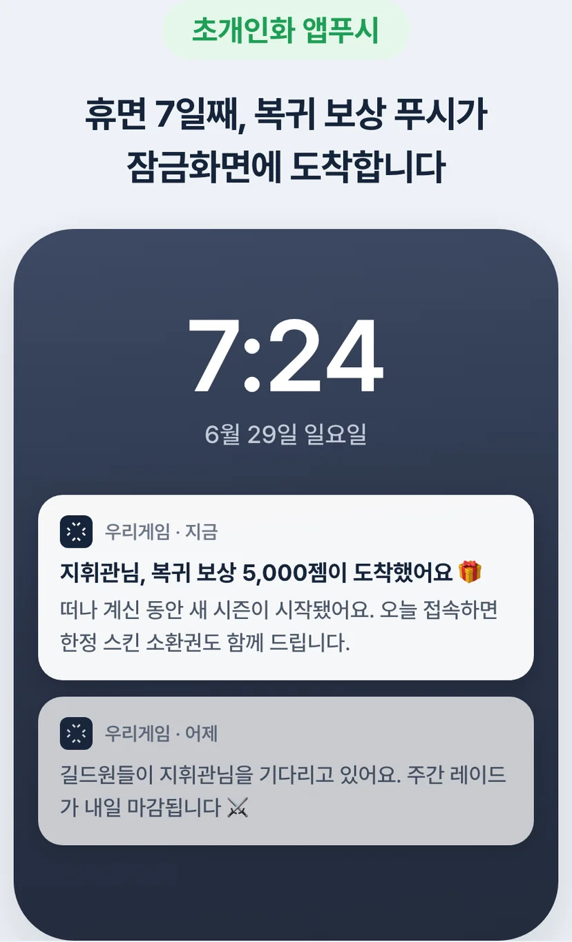 게임 CRM 휴면 복귀 앱푸시 예시 — 복귀 보상과 길드 소식을 담은 잠금화면 푸시 알림 수신 화면