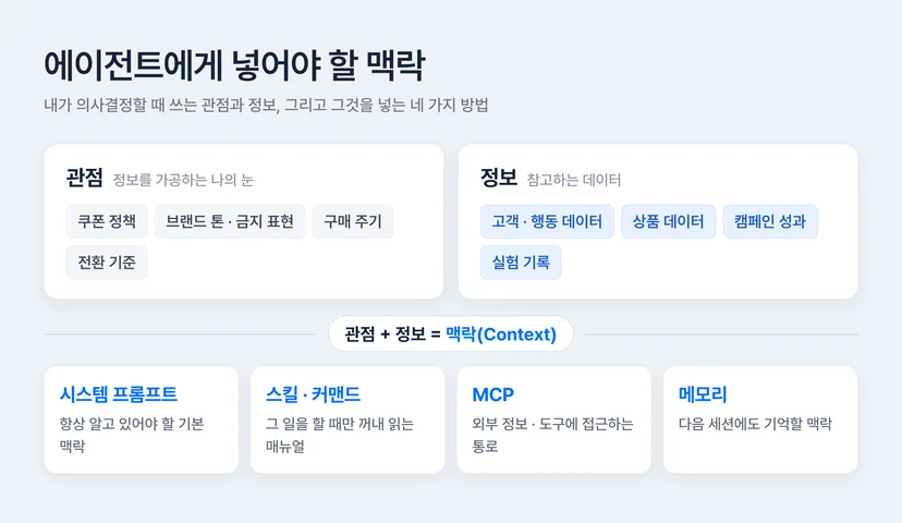AI 에이전트 맥락 설계: 관점과 정보, 시스템 프롬프트·스킬·MCP·메모리