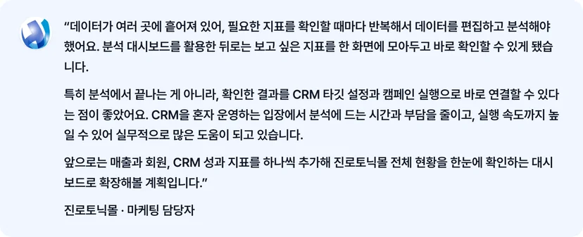 확인한 결과를 CRM 타깃 설정과 캠페인 실행으로 바로 연결할 수 있어요 — 진로토닉몰 마케팅 담당자 후기