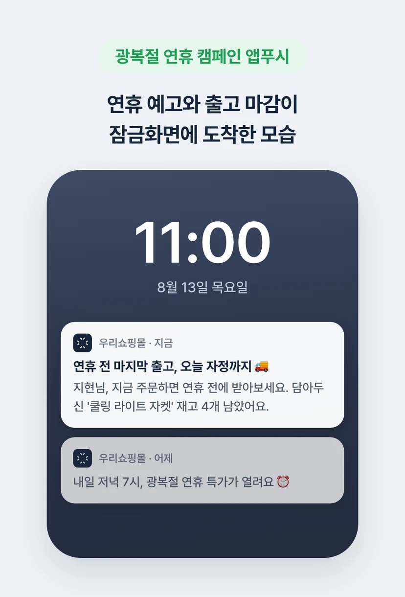 광복절 연휴 캠페인 앱푸시 수신 화면 예시 — 연휴 전 마지막 출고 안내와 연휴 특가 예고가 잠금화면에 도착한 모습