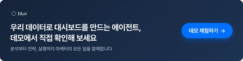 블럭스 에이전트가 만드는 분석 대시보드 데모 체험하기