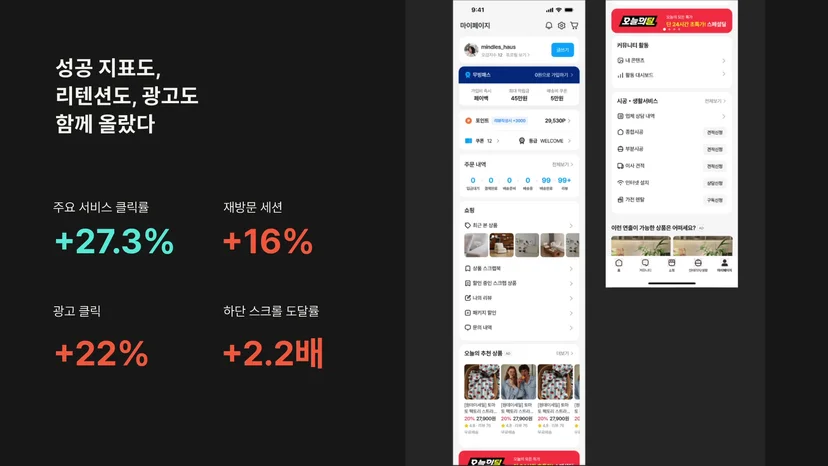 마이페이지 개편 뒤 달라진 지표 (이요한 님 발표 자료)