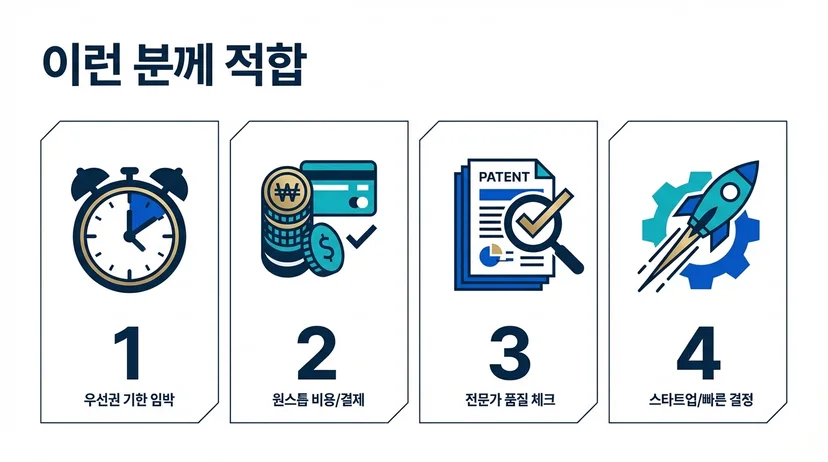 PCT다이렉트가 잘 맞는 대상(긴급, 원스톱 결제, 전문성, 스타트업)을 정리한 이미지
