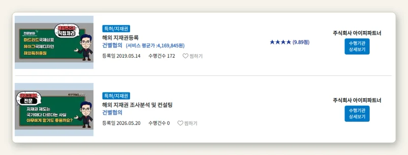 수출바우처 플랫폼 수행기관 검색 결과 화면: 해외 지재권등록, 해외 지재권 조사분석 및 컨설팅 서비스