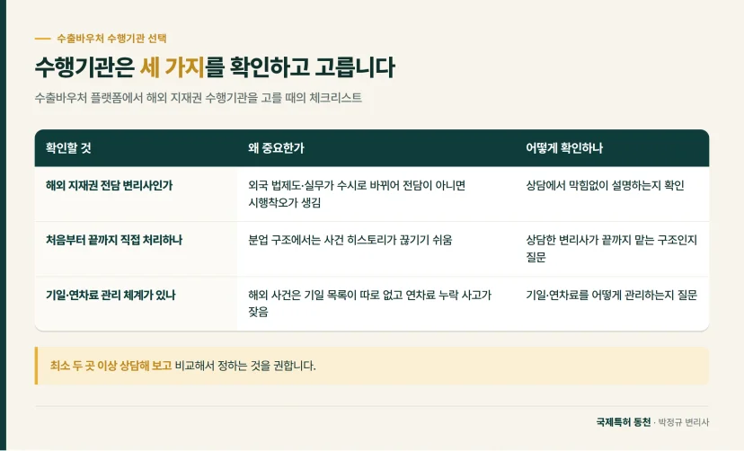 비교표: 수행기관은 세 가지를 확인하고 고릅니다