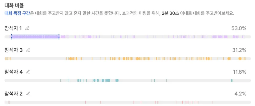 미디어 플레이어와 전사 검색·북마크·화자 이름 수정 (3/3)