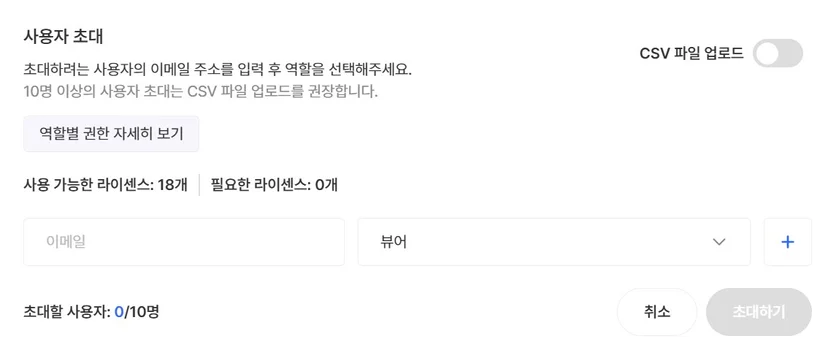 멤버 화면의 사용자 초대 버튼과 이메일·역할 입력