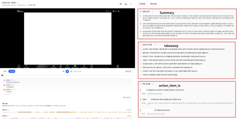 Callabo Webhook 테스트 화면과 활성화 조건