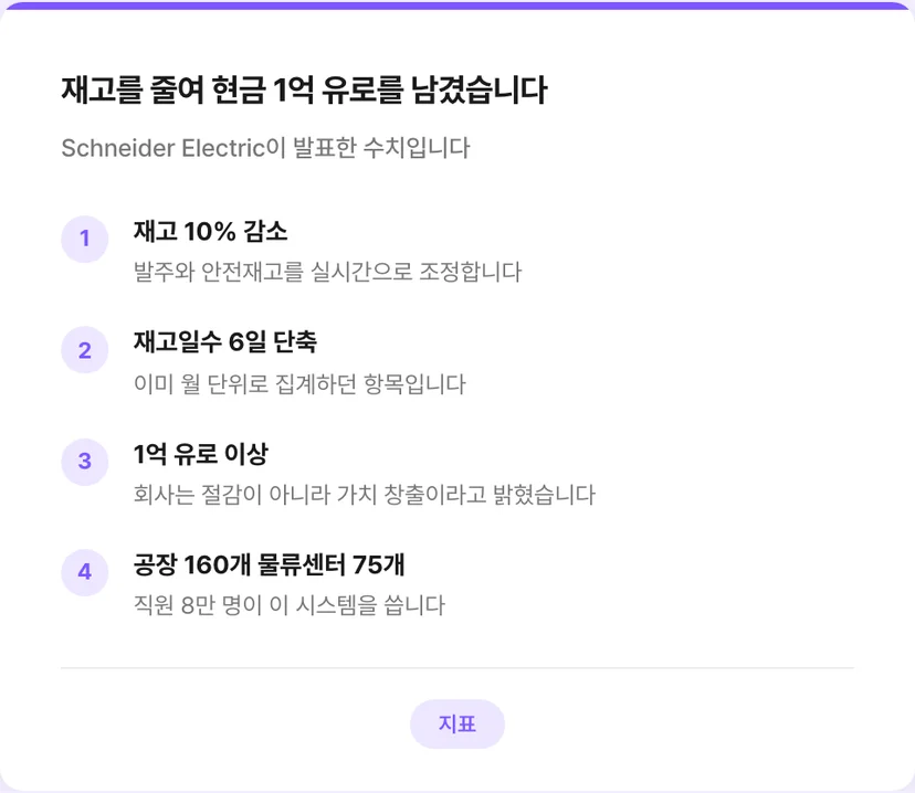 재고 감소가 만든 금액과 그 성격