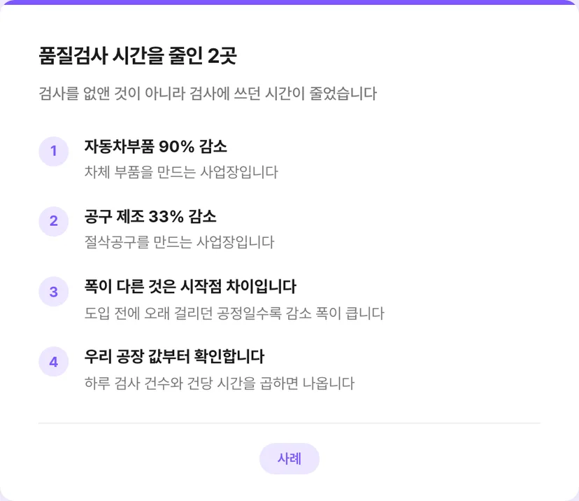 품질검사 시간을 줄인 2곳의 수치