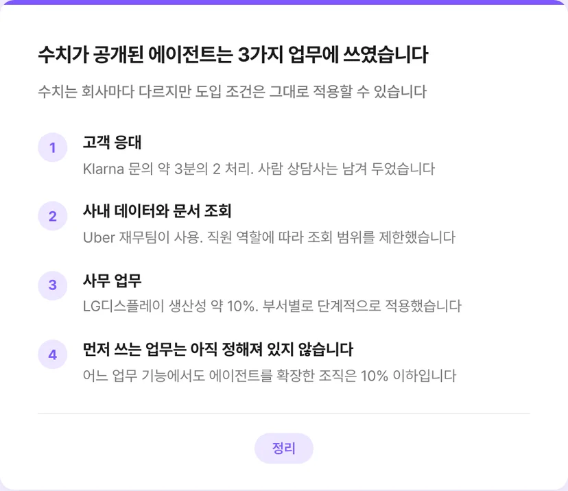 수치가 공개된 에이전트 3가지 업무와 대표 수치