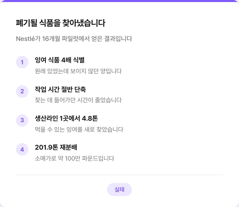 폐기될 식품을 회수한 규모