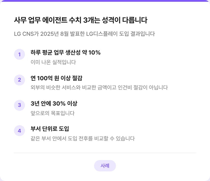 사무 업무 에이전트의 실적과 목표