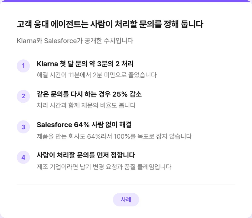 고객 응대 에이전트 2곳의 수치