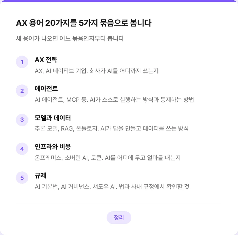 AX 용어 20가지를 나누는 5가지 묶음