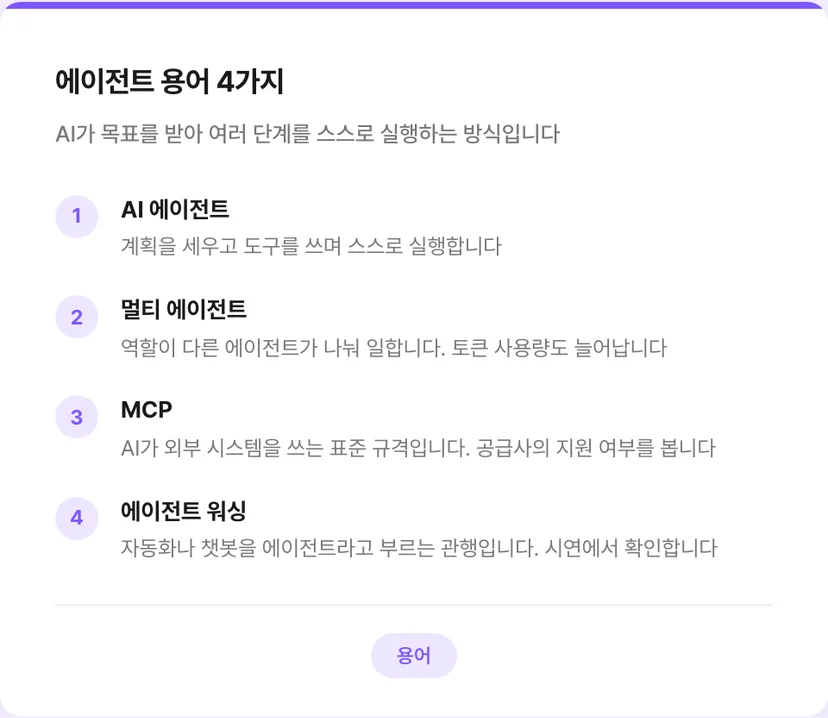 에이전트 용어 4가지