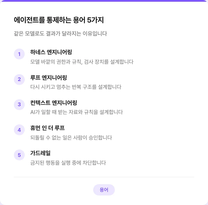 에이전트를 통제하는 용어 5가지