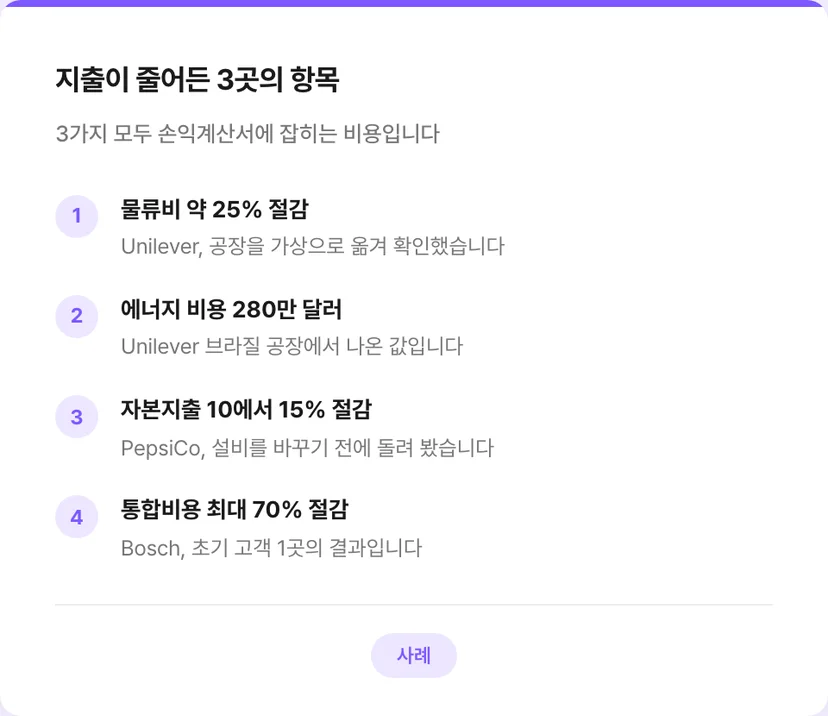 지출이 줄어든 3곳의 항목과 수치