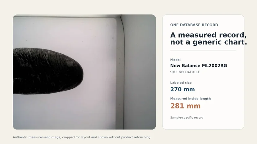 Authentic shoe-inner measurement record for New Balance ML2002RG, labeled 270 mm and measured at 281 mm inside