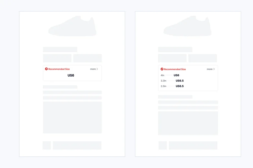 Current public PerfittSize product-page recommendation states showing model-specific size guidance