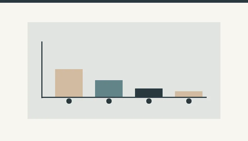 Illustrative waterfall of order value and retained economics, not actual customer data