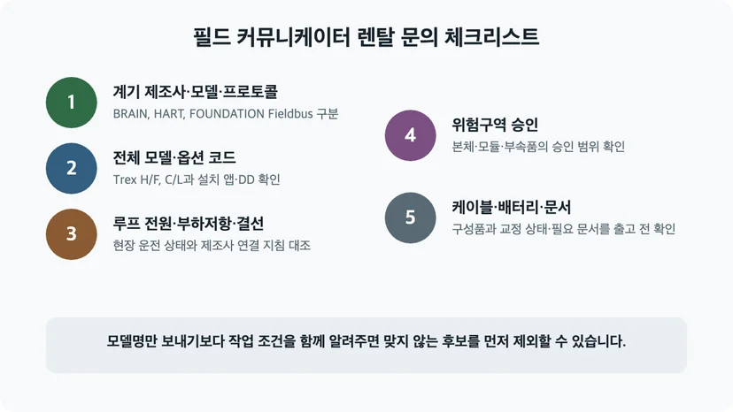 커뮤니케이터 렌탈 문의 시 확인할 프로토콜·옵션·결선·방폭·구성품 체크리스트