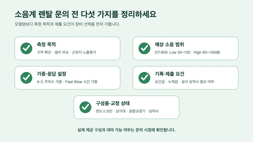 산업 현장 소음 측정용 소음계 렌탈 문의 전 확인할 목적과 범위, 설정, 기록, 구성품