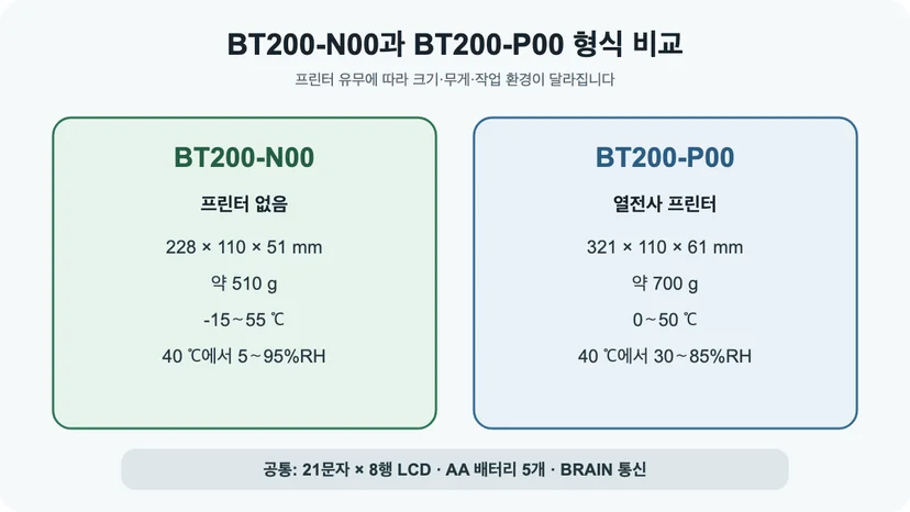 BT200-N00과 BT200-P00의 프린터·크기·무게·작업 환경 비교