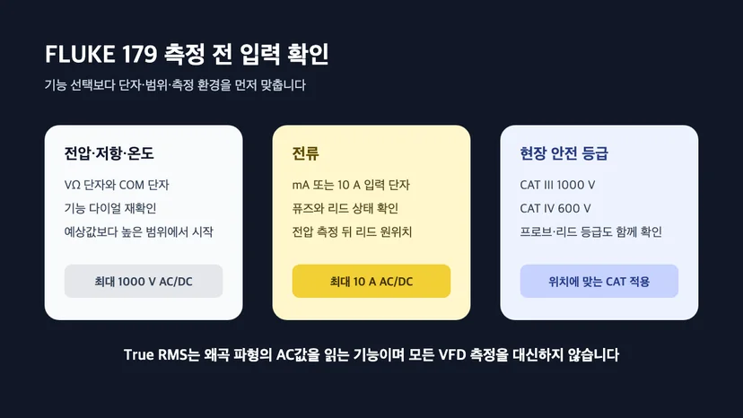 FLUKE 179 측정 기능과 입력 단자를 맞추는 점검 순서