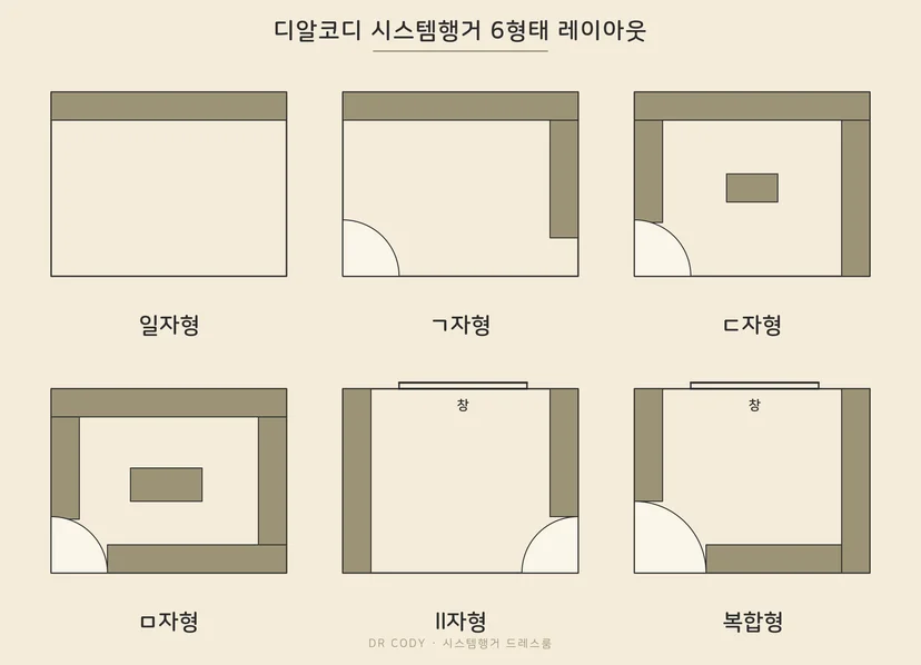 디알코디 시스템행거 6가지 레이아웃 평면도