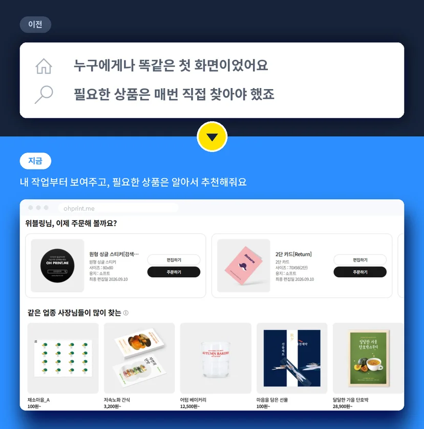 로그인 후 오프린트미 첫 화면의 내 작업과 추천 상품