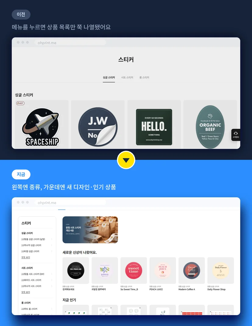 여섯 갈래로 정리된 오프린트미 상품 메뉴