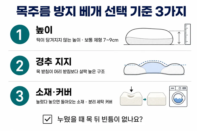 목주름 방지 베개 선택 기준 3가지
