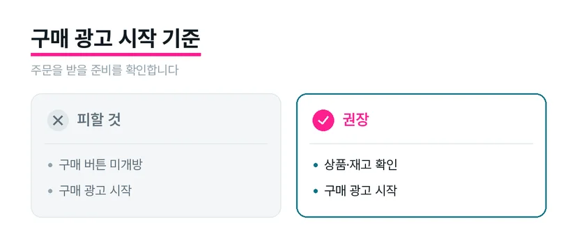 모바일 상품 페이지의 판매 정보와 주문 가능 상태를 확인하는 장면
