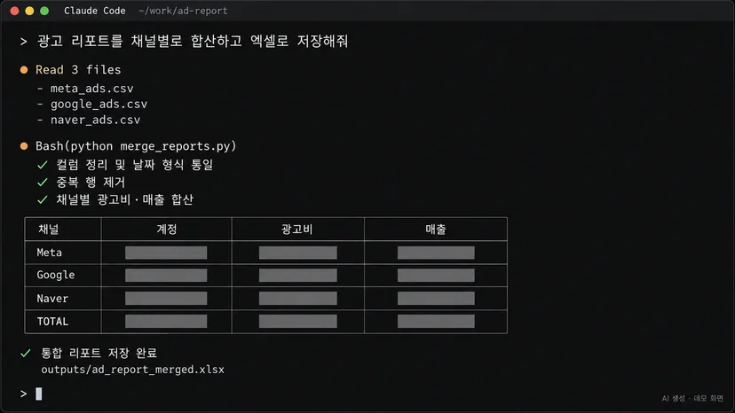 클로드 코드로 광고 리포트 합산 자동화가 실행되는 실제 화면