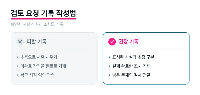 담당자가 검토 접수 내용과 후속 안내 및 광고 재개 상태를 한곳에서 확인합니다.
