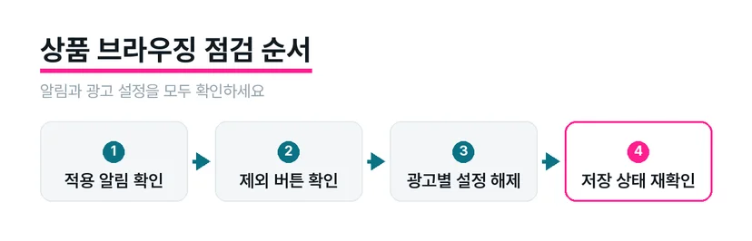 적용 알림부터 광고별 설정과 미리보기까지 확인하는 과정