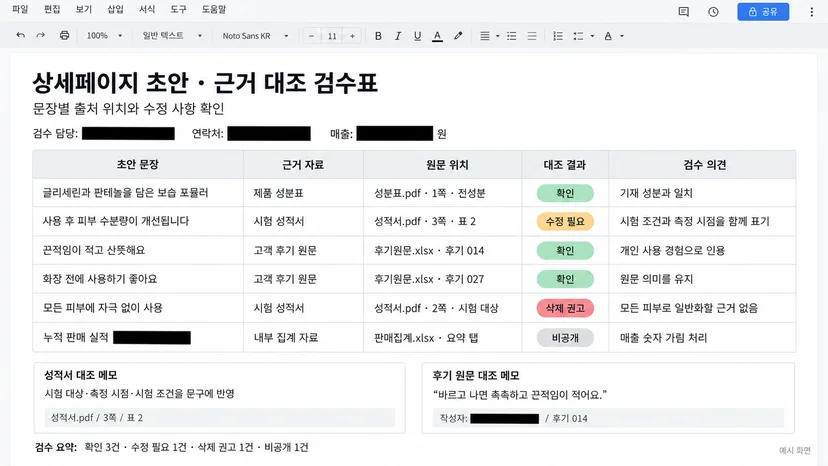 초안 문장 옆에 근거 자료 위치를 적어 대조한 검수 문서