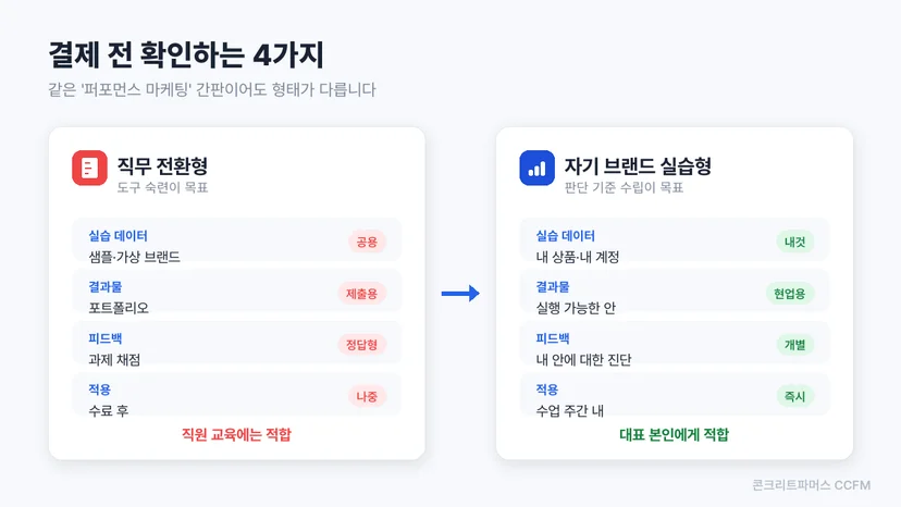 부트캠프형과 실습형 과정을 네 가지 기준으로 비교한 표