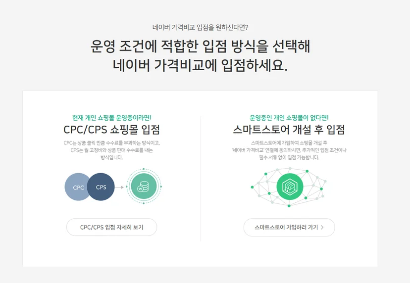 혜택 조회 화면에서 발급 수와 사용 수를 확인하는 실제 화면