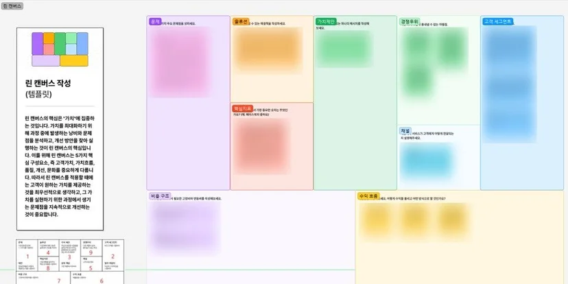 ChatGPT로 린 캔버스를 작성하는 아이디어 구체화 단계의 화면