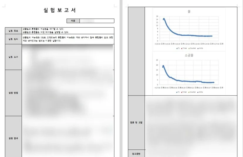 물과 소금물의 어는점을 비교한 온도 그래프가 담긴 교육생의 아두이노 과학실험 보고서, 2023년 게더타운 수업