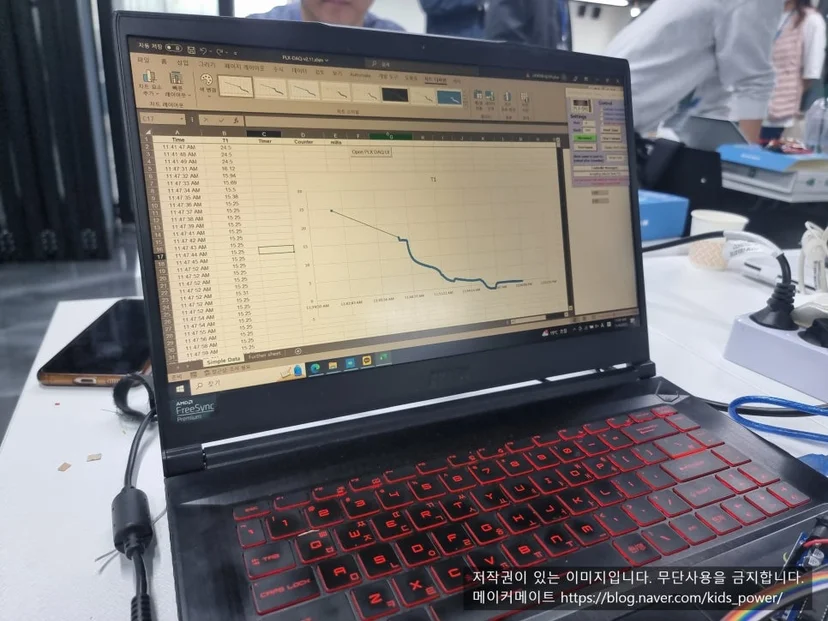 물과 소금물의 어는점 데이터 그래프